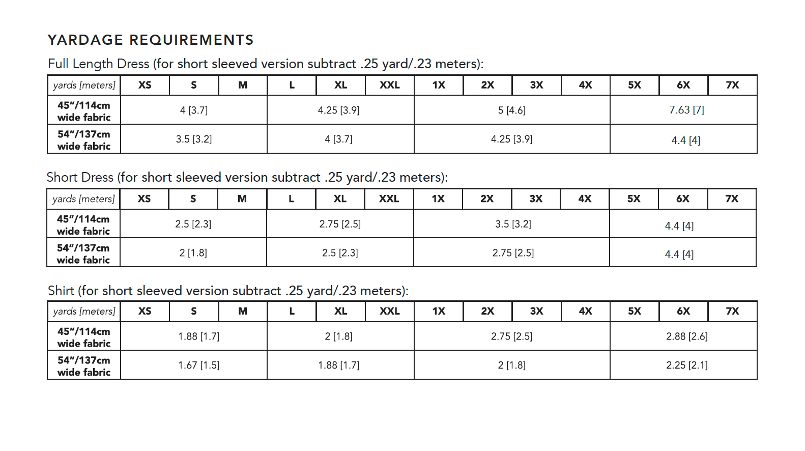 The Wilder Gown - PDF Pattern
